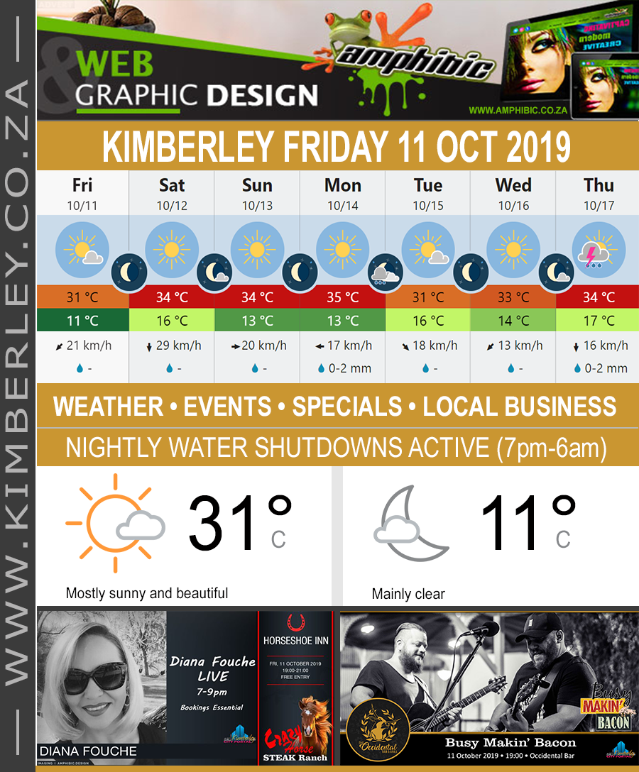 KimberleyToday, Friday 11/10/2019