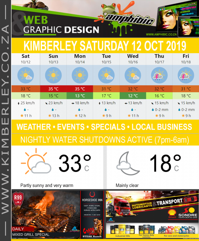 Today in Kimberley South Africa - Weather News Events 2019/10/12