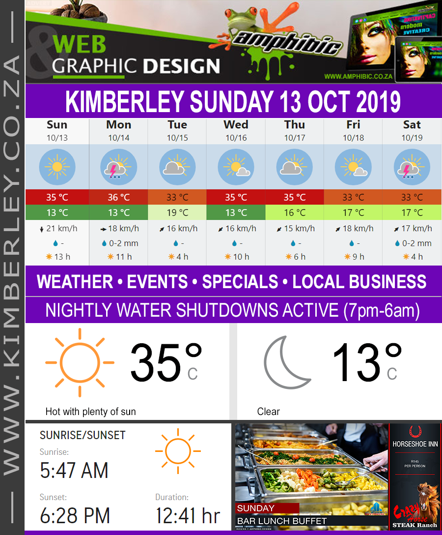 KimberleyToday, Sunday 13/10/2019