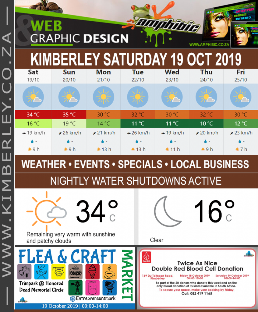 Today in Kimberley South Africa - Weather News Events 2019/10/19