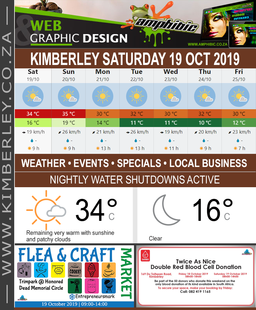 KimberleyToday, Saturday 19/10/2019