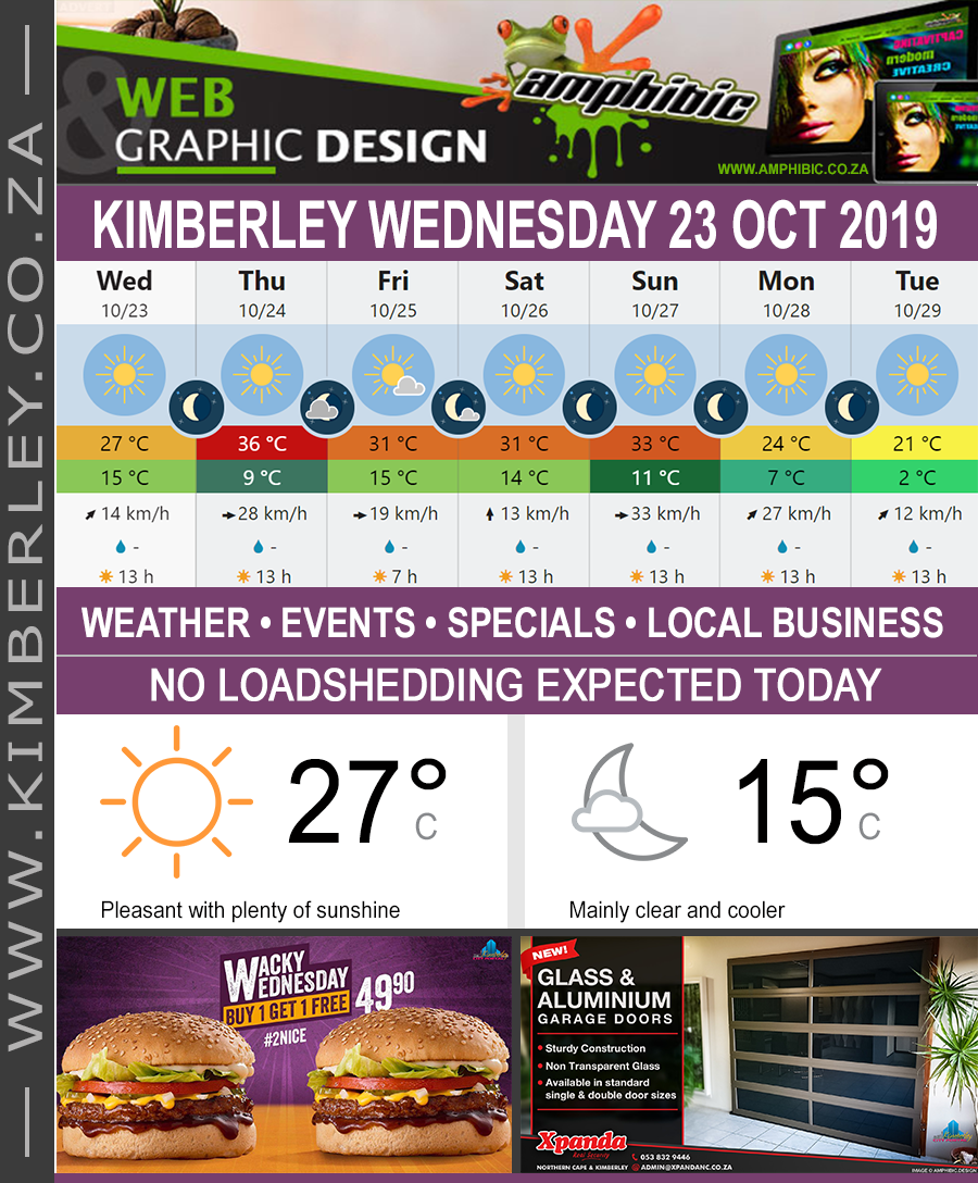 KimberleyToday, Wednesday 23/10/2019
