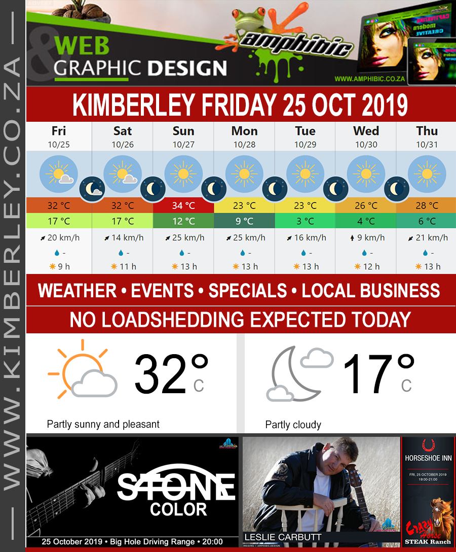 Today in Kimberley South Africa - Weather News Events 2019/10/25