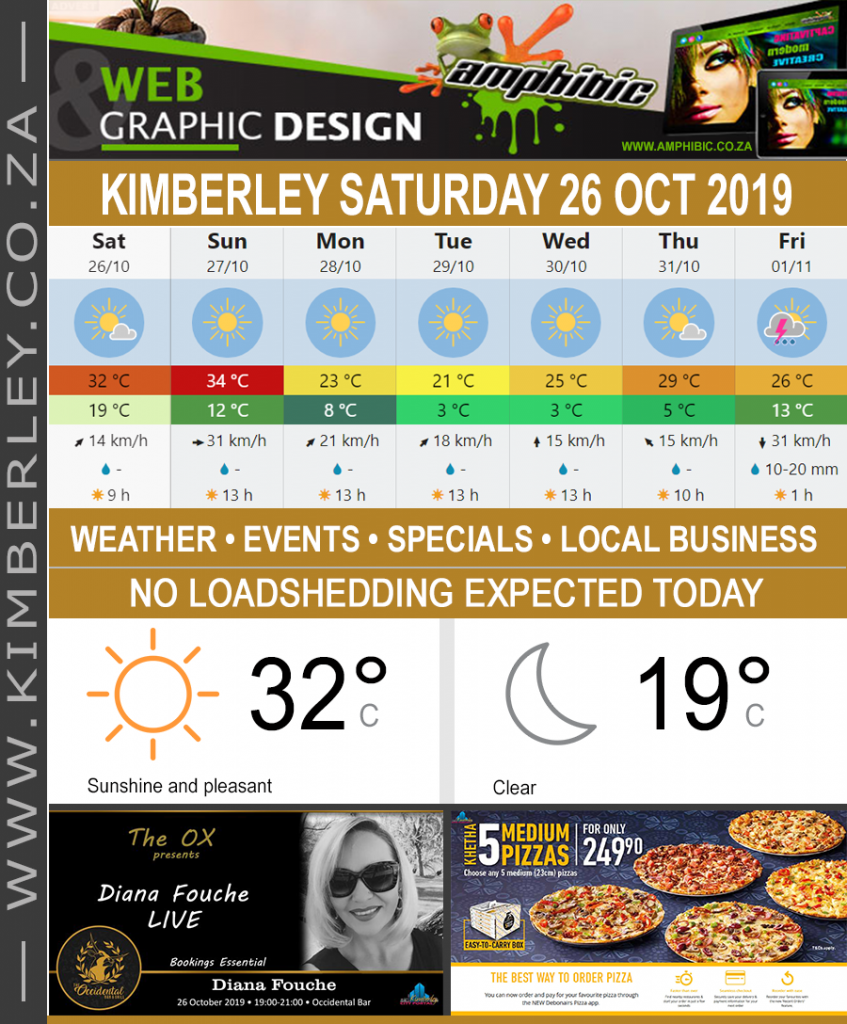Today in Kimberley South Africa - Weather News Events 2019/10/26