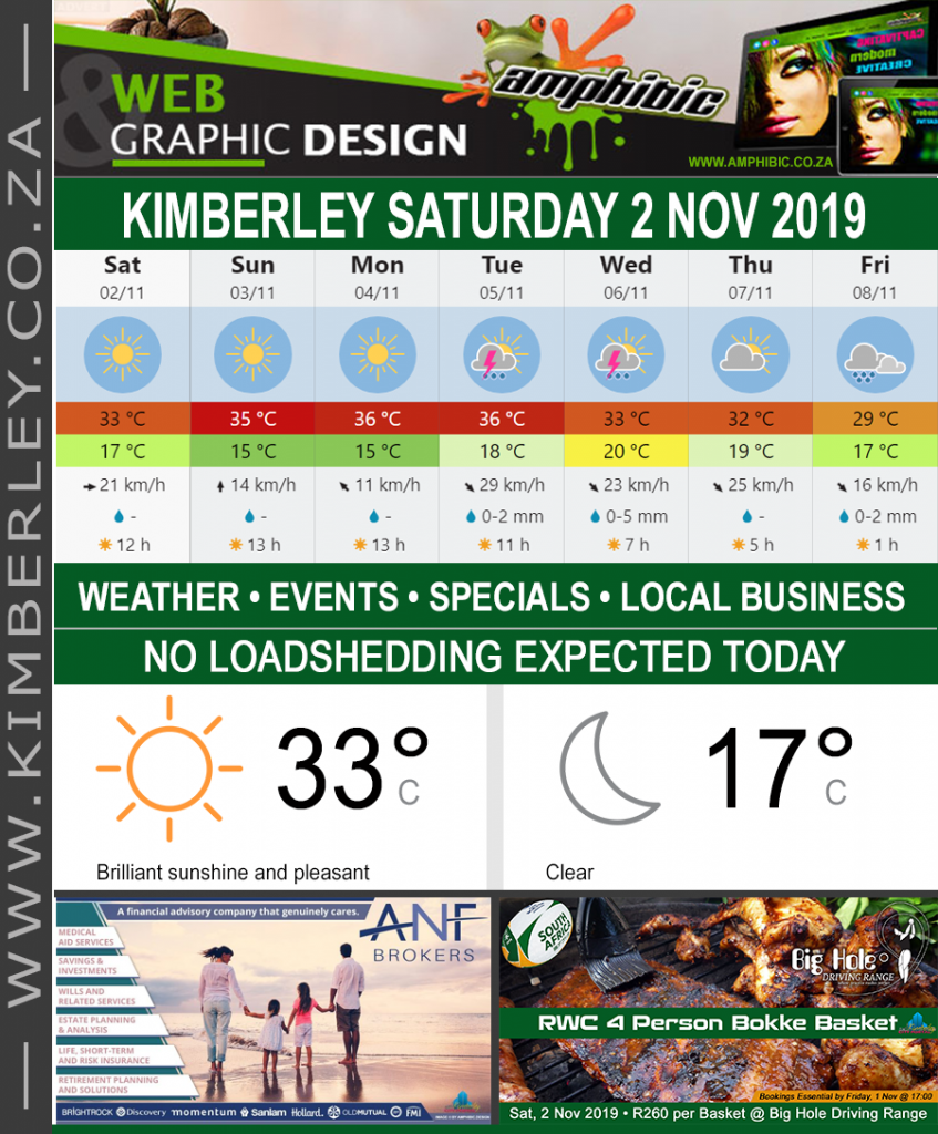 Today in Kimberley South Africa - Weather News Events 2019/11/02