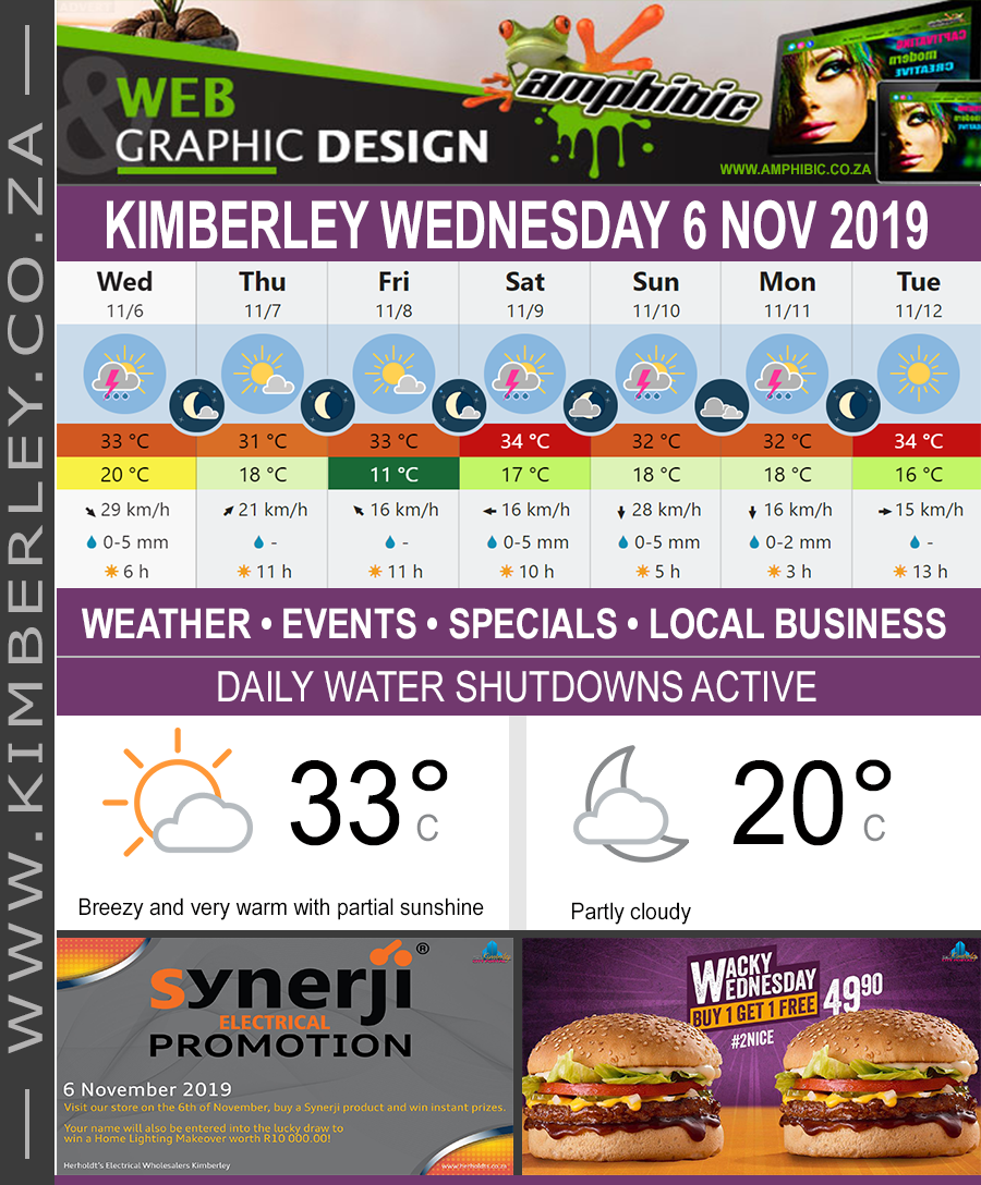 Today in Kimberley South Africa - Weather News Events 2019/11/06