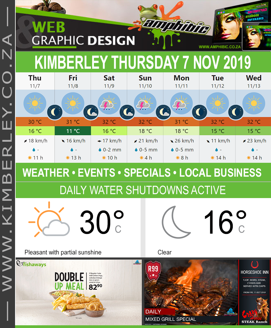 KimberleyToday, Thursday 07/11/2019