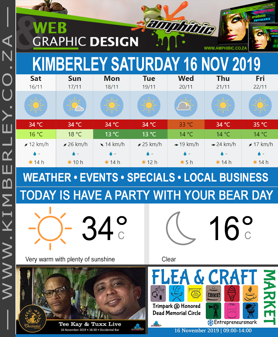KimberleyToday, Saturday 16/11/2019