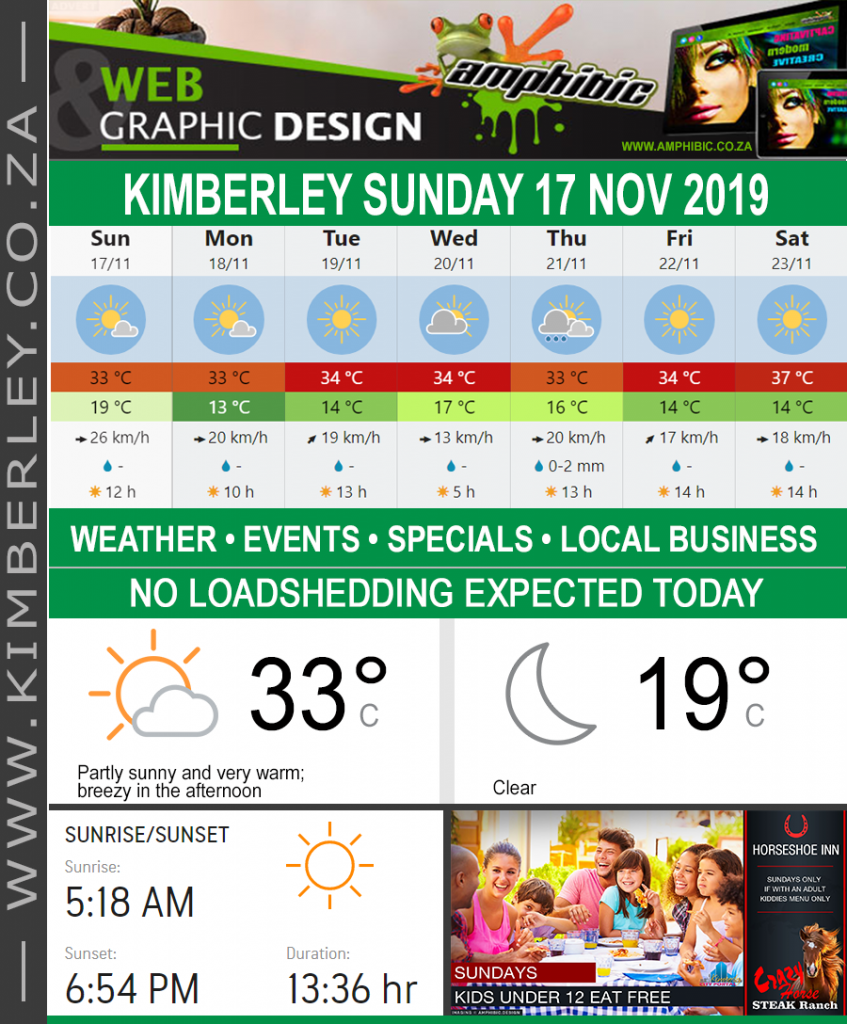 Today in Kimberley South Africa - Weather News Events 2019/11/1
