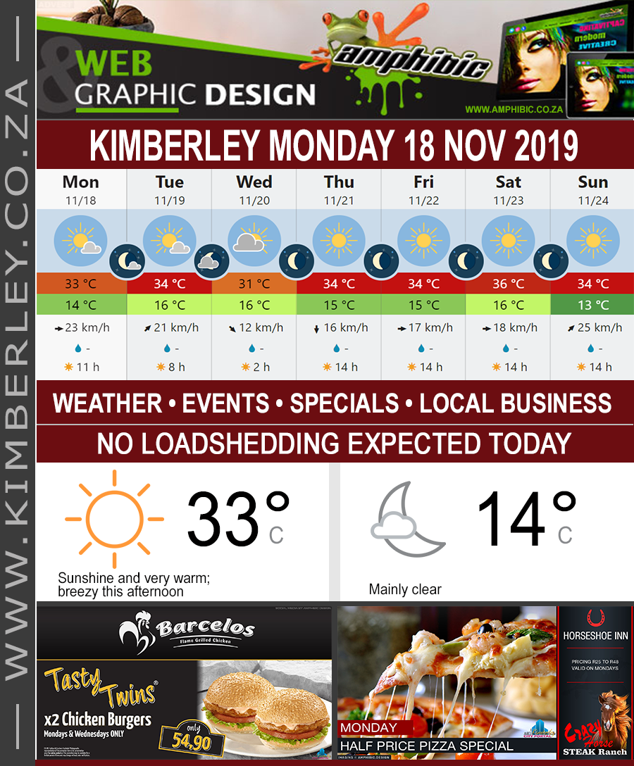 KimberleyToday, Monday 18/11/2019