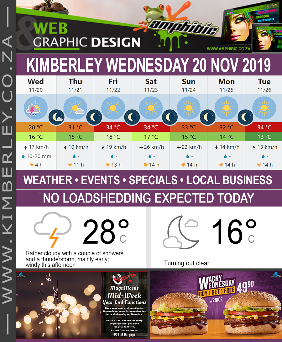 KimberleyToday, Wednesday 20/11/2019