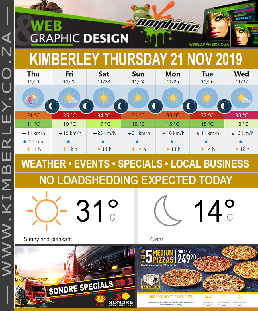 KimberleyToday, Thursday 21/11/2019