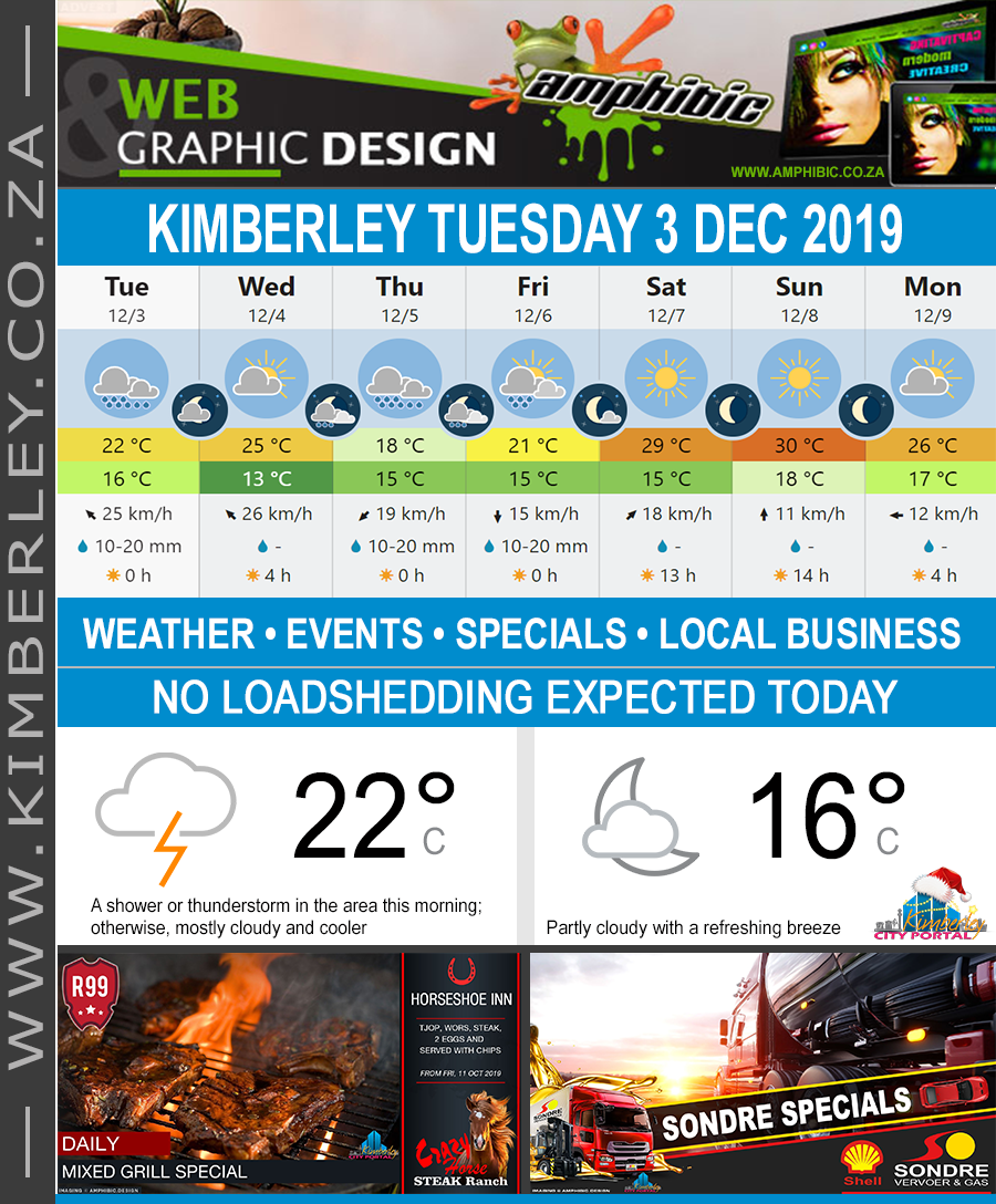 KimberleyToday, Tuesday 03/12/2019