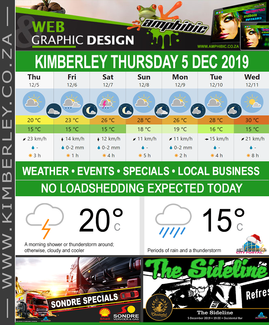 KimberleyToday, Thursday 05/12/2019 KimberleyToday, Thursday 05/12/2019