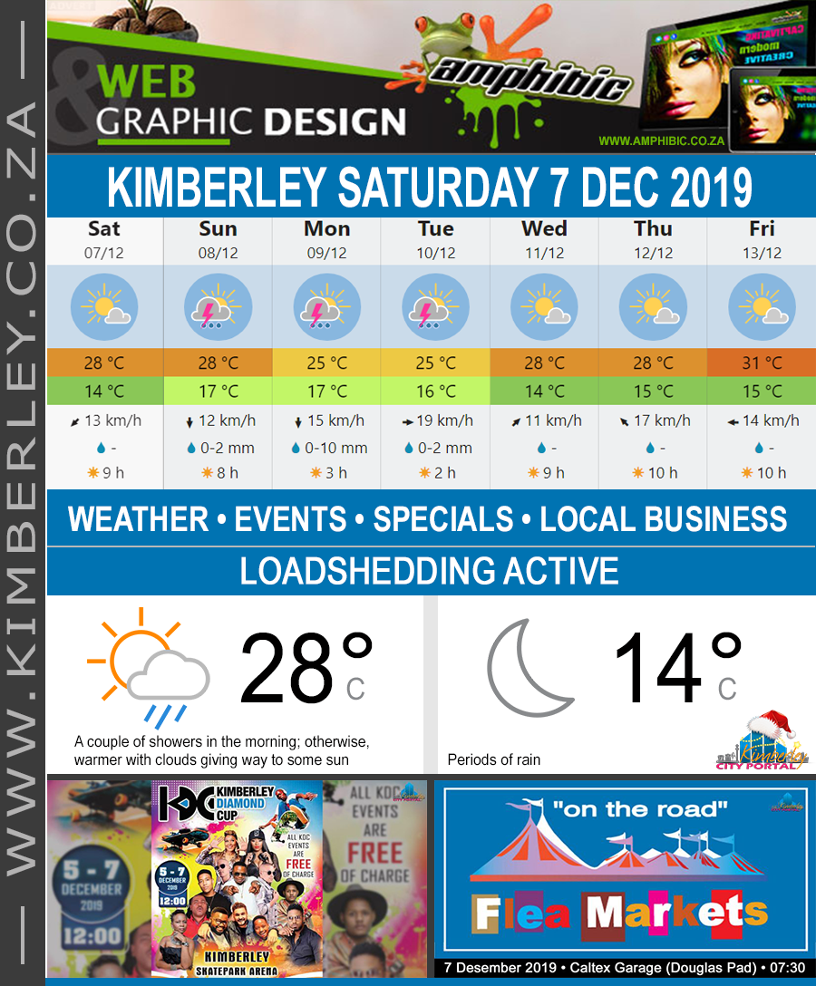 KimberleyToday, Saturday 07/12/2019