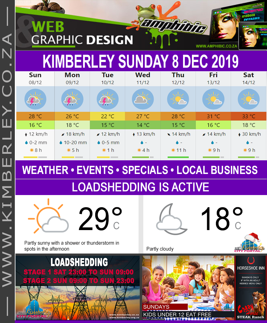KimberleyToday, Sunday 08/12/2019