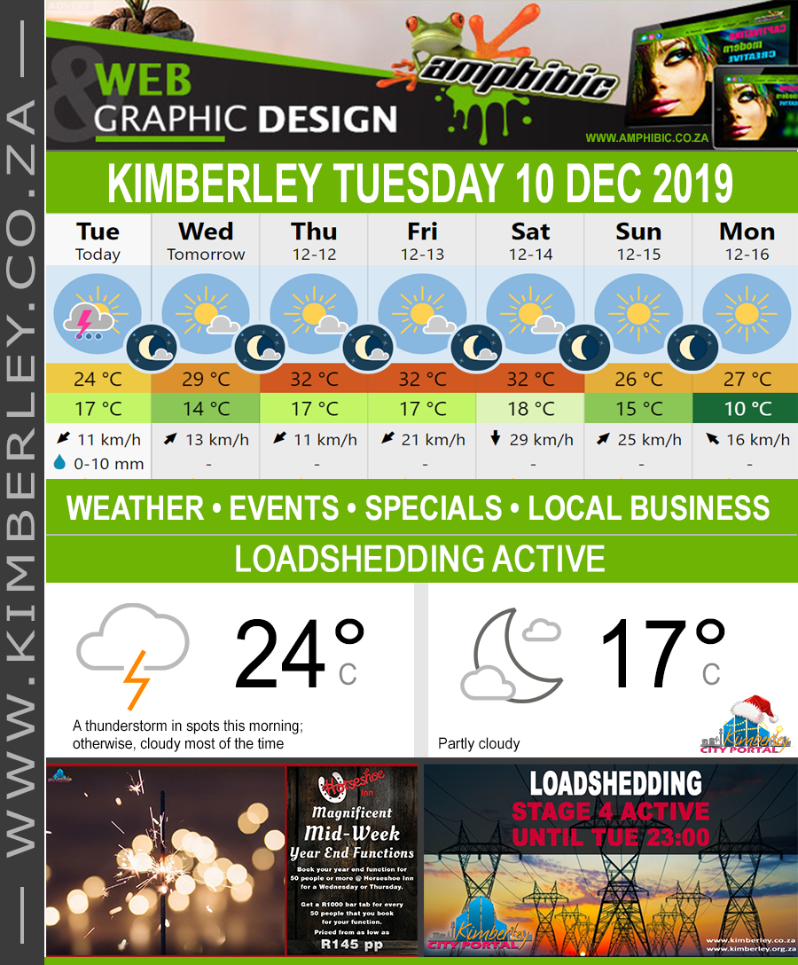 KimberleyToday, Tuesday 10/12/2019