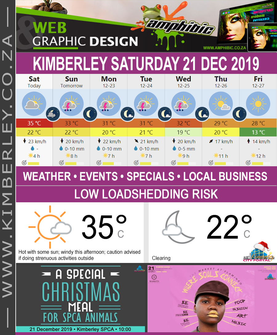 KimberleyToday, Saturday 21/12/2019