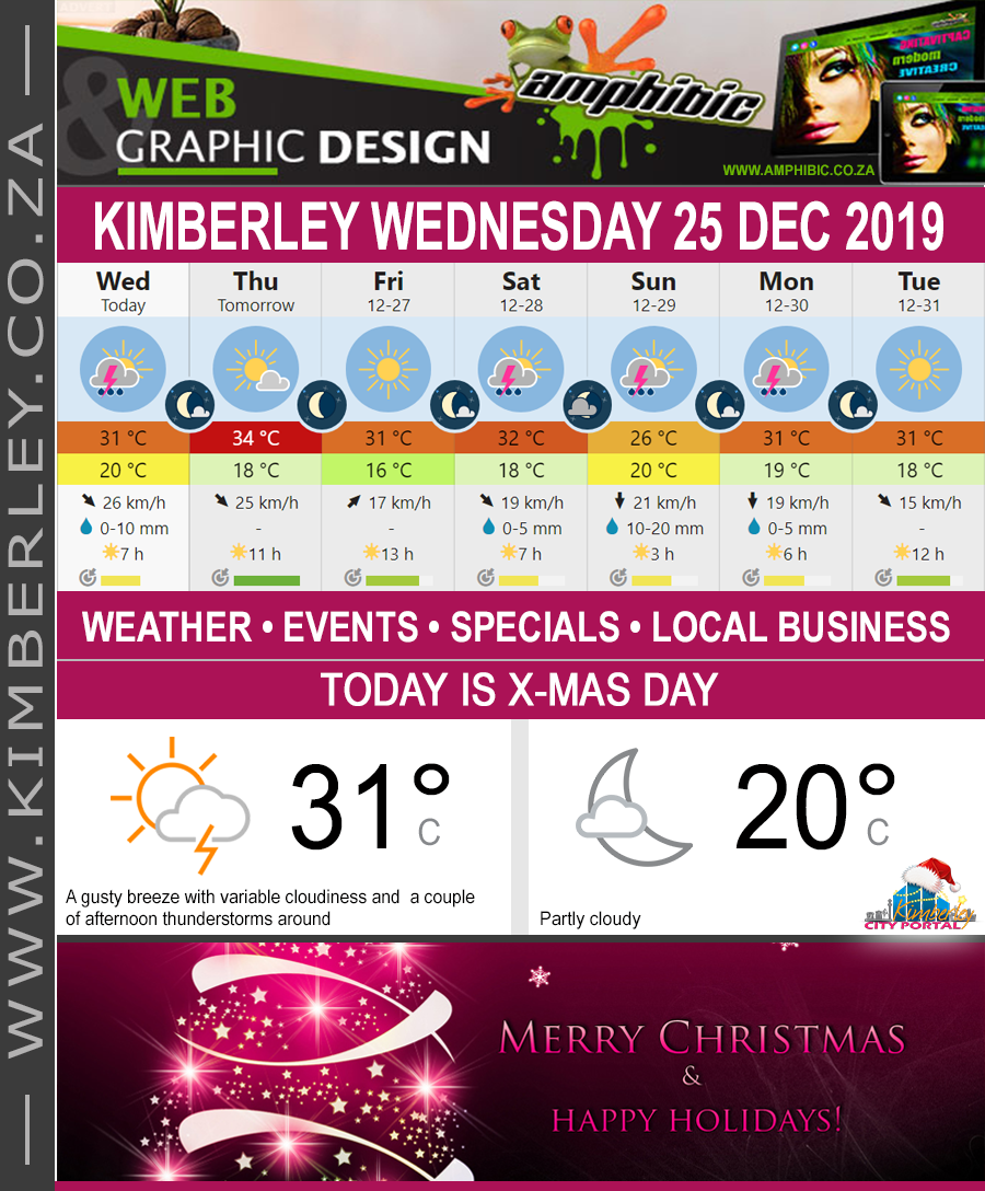 KimberleyToday, Wednesday 25/12/2019