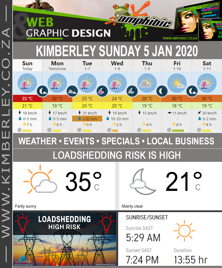 KimberleyToday, Sunday 05/01/2020 KimberleyToday, Sunday 05/01/2020