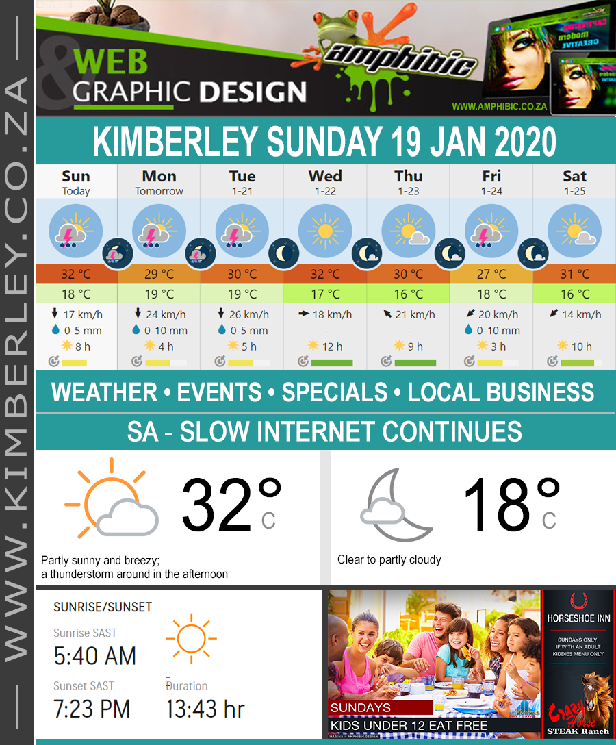 Today in Kimberley South Africa - Weather News Events 2020/01/19