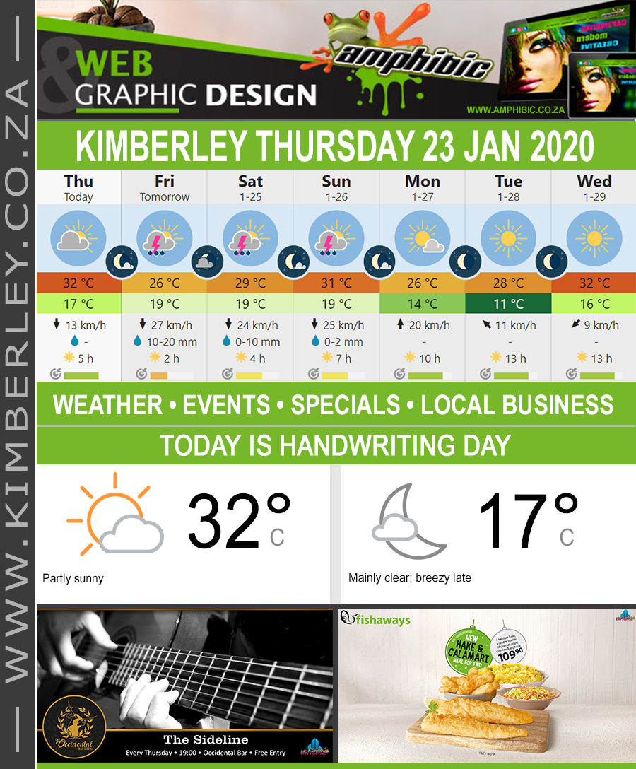 KimberleyToday, Thursday 23/01/2020
