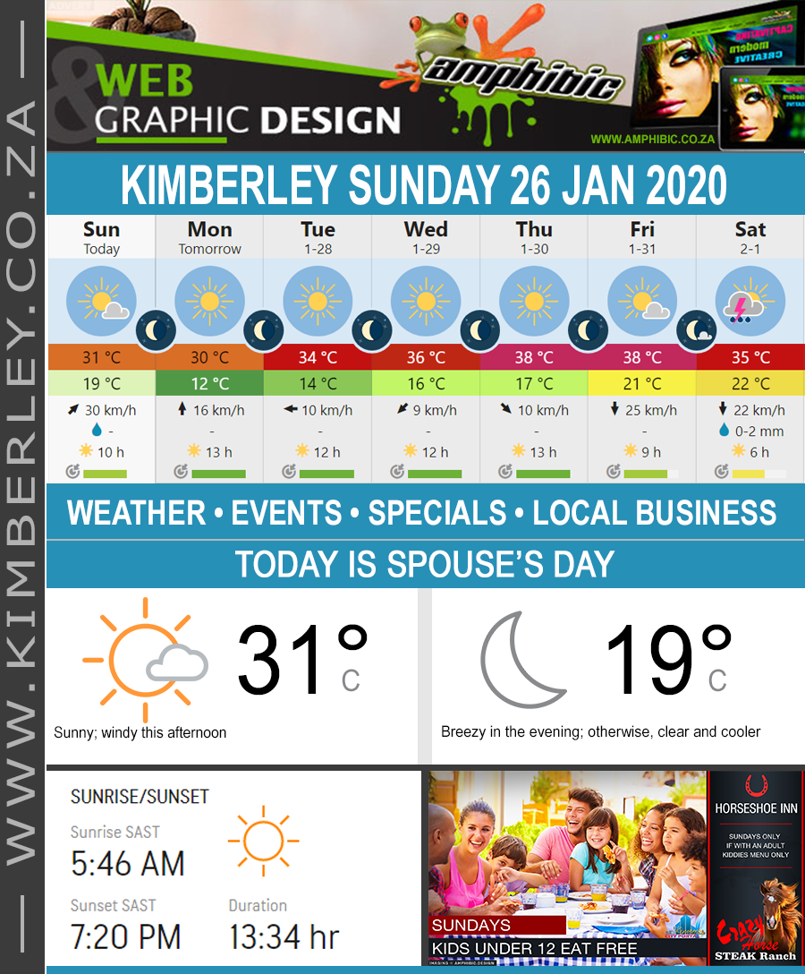 KimberleyToday, Sunday 26/01/2020