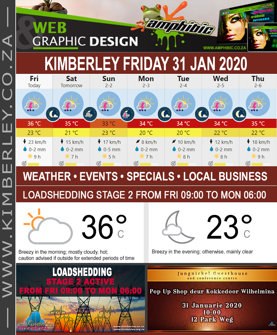 KimberleyToday, Friday 31/01/2020