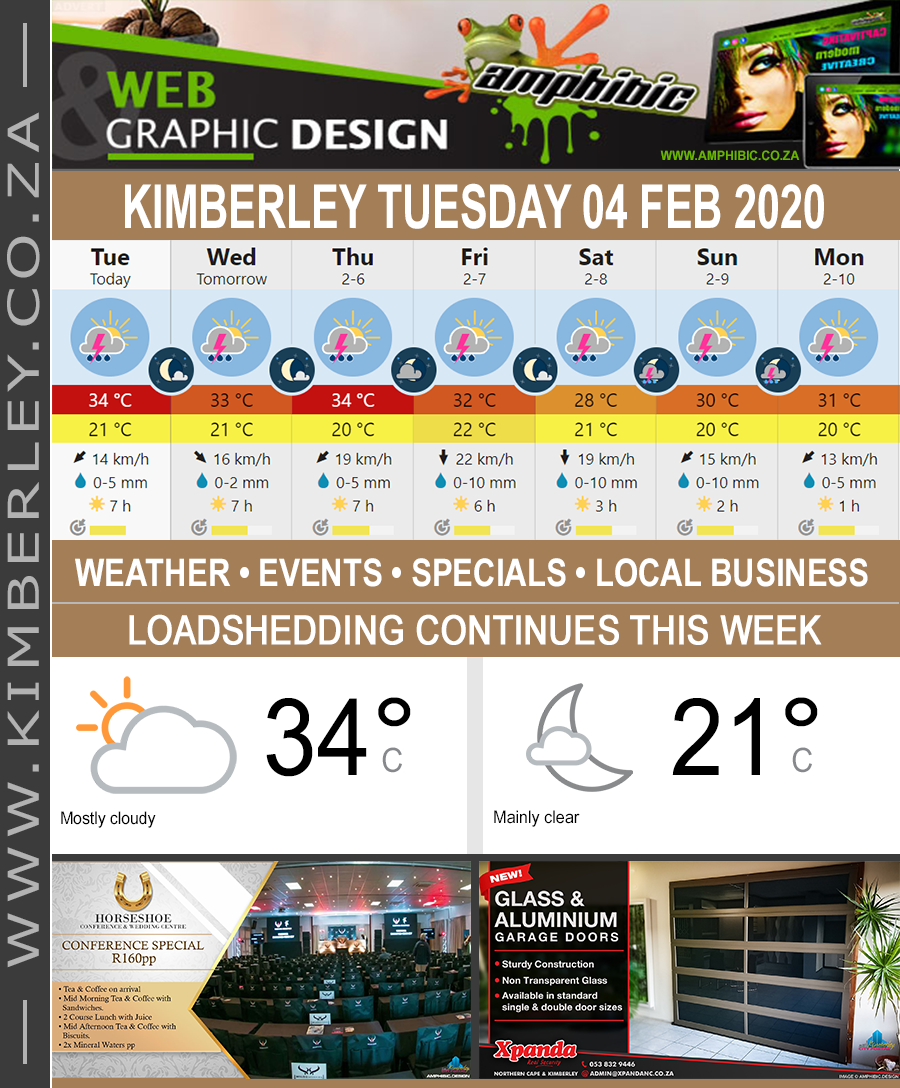 KimberleyToday, Tuesday 04/02/2020