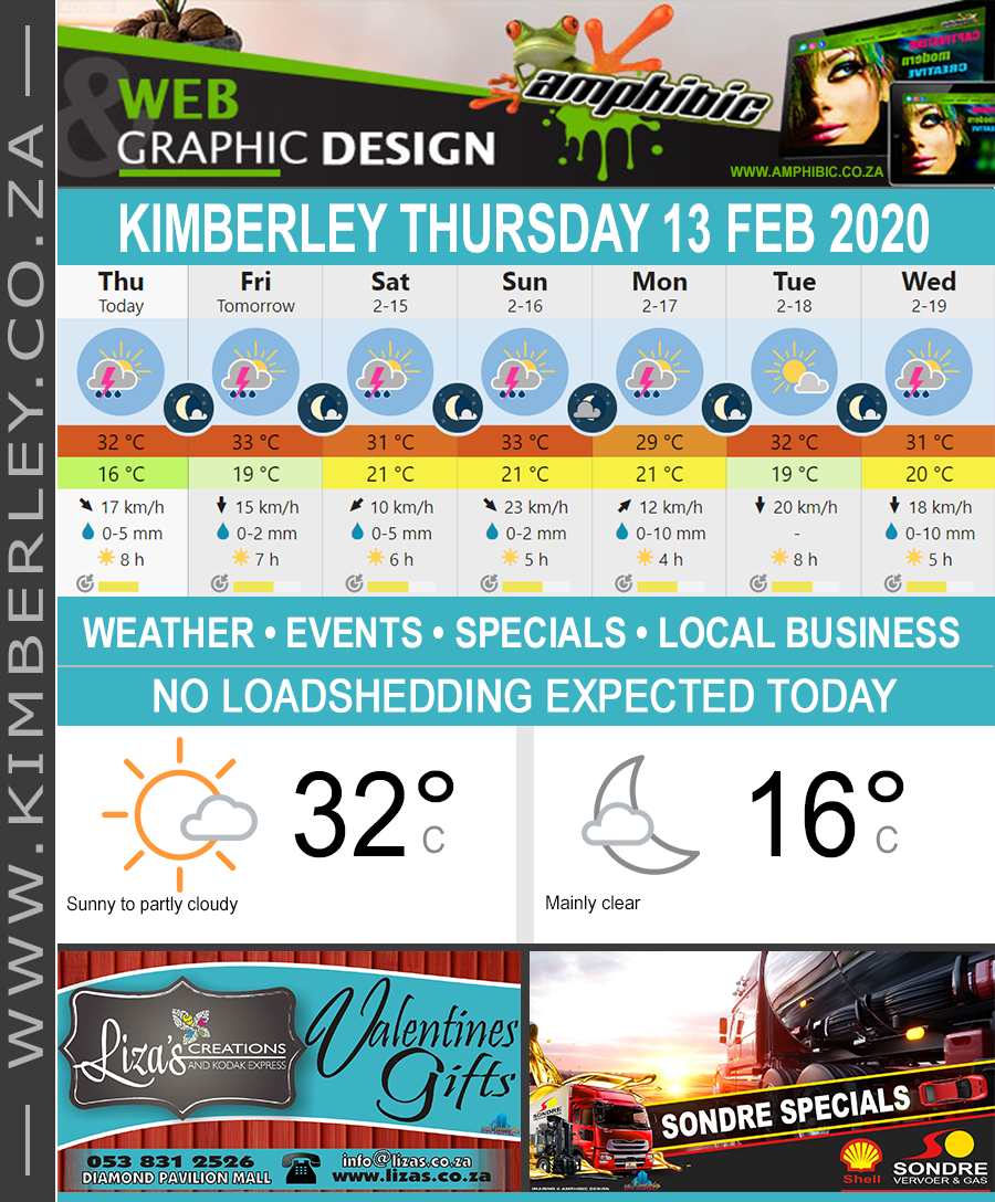 KimberleyToday, Thursday 13/02/2020