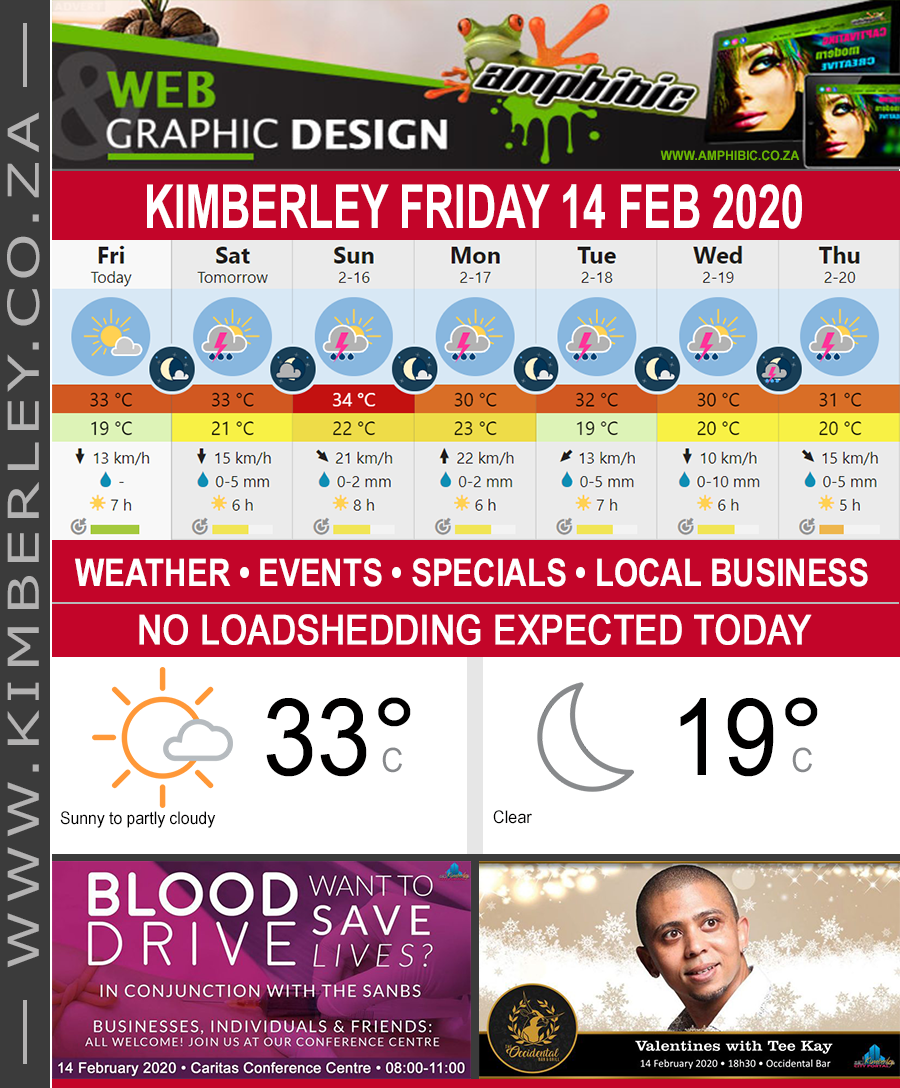 KimberleyToday, Friday 14/02/2020