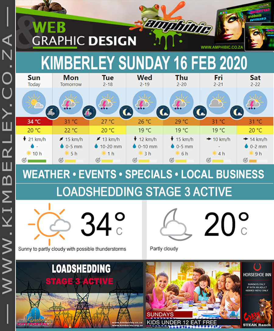 KimberleyToday, Sunday 16/02/2020