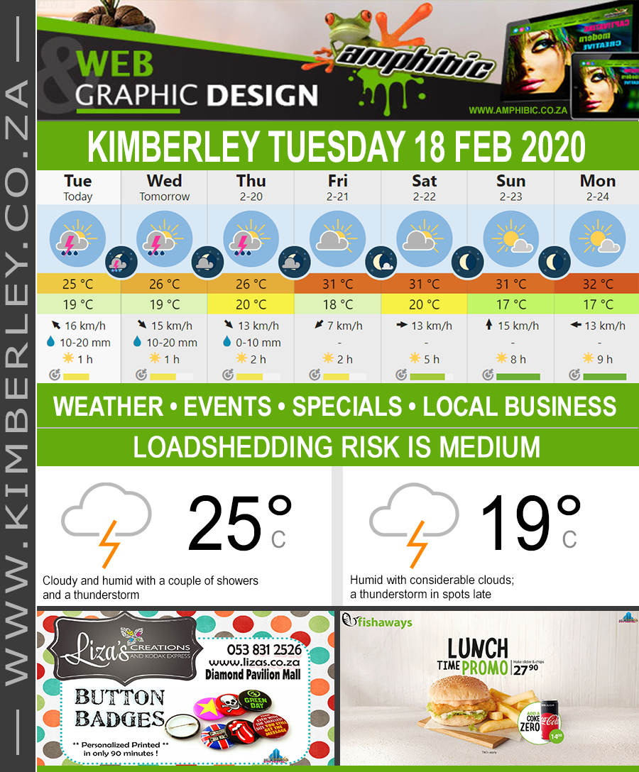 KimberleyToday, Tuesday 18/02/2020