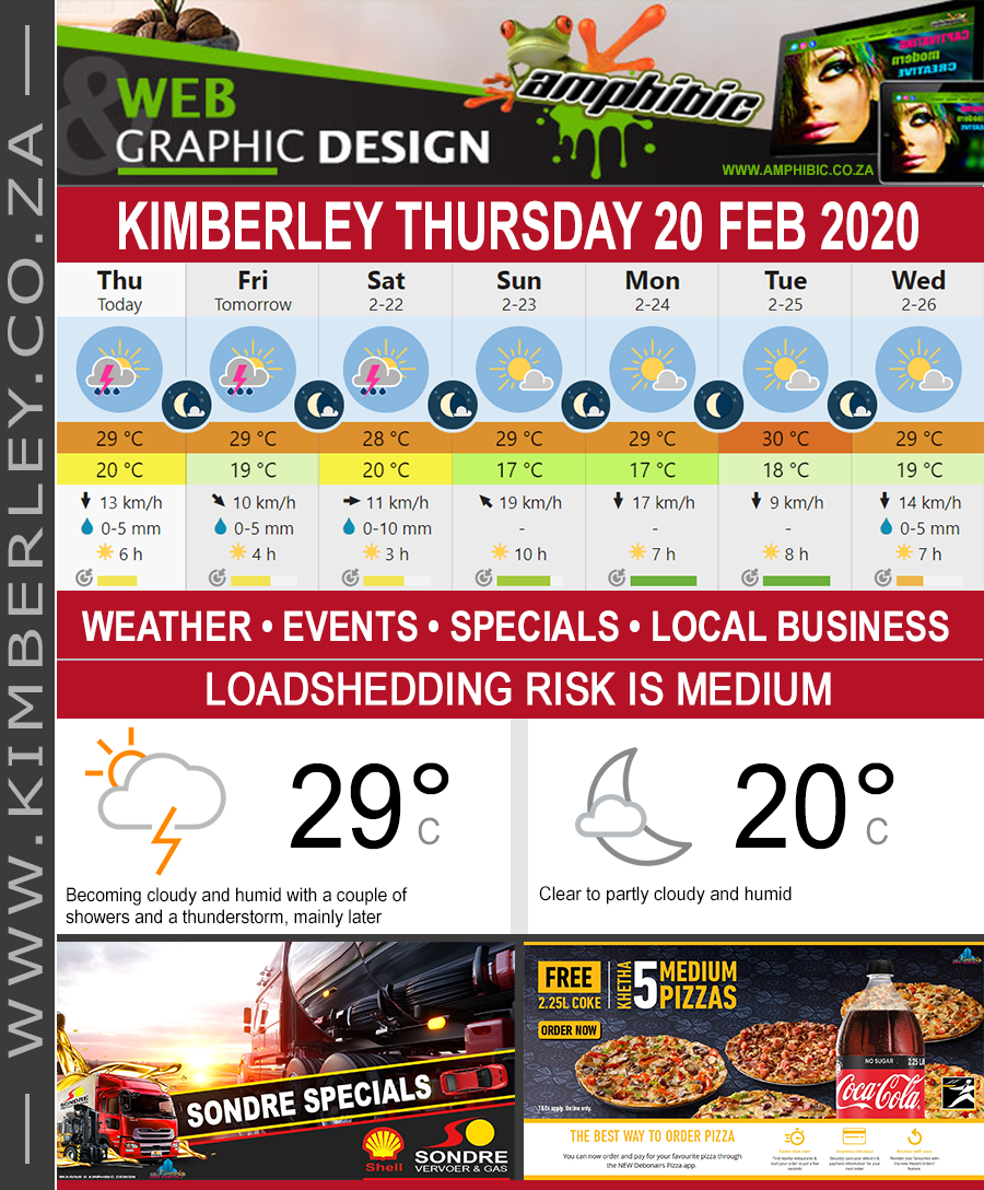 KimberleyToday, Thursday 20/02/2020