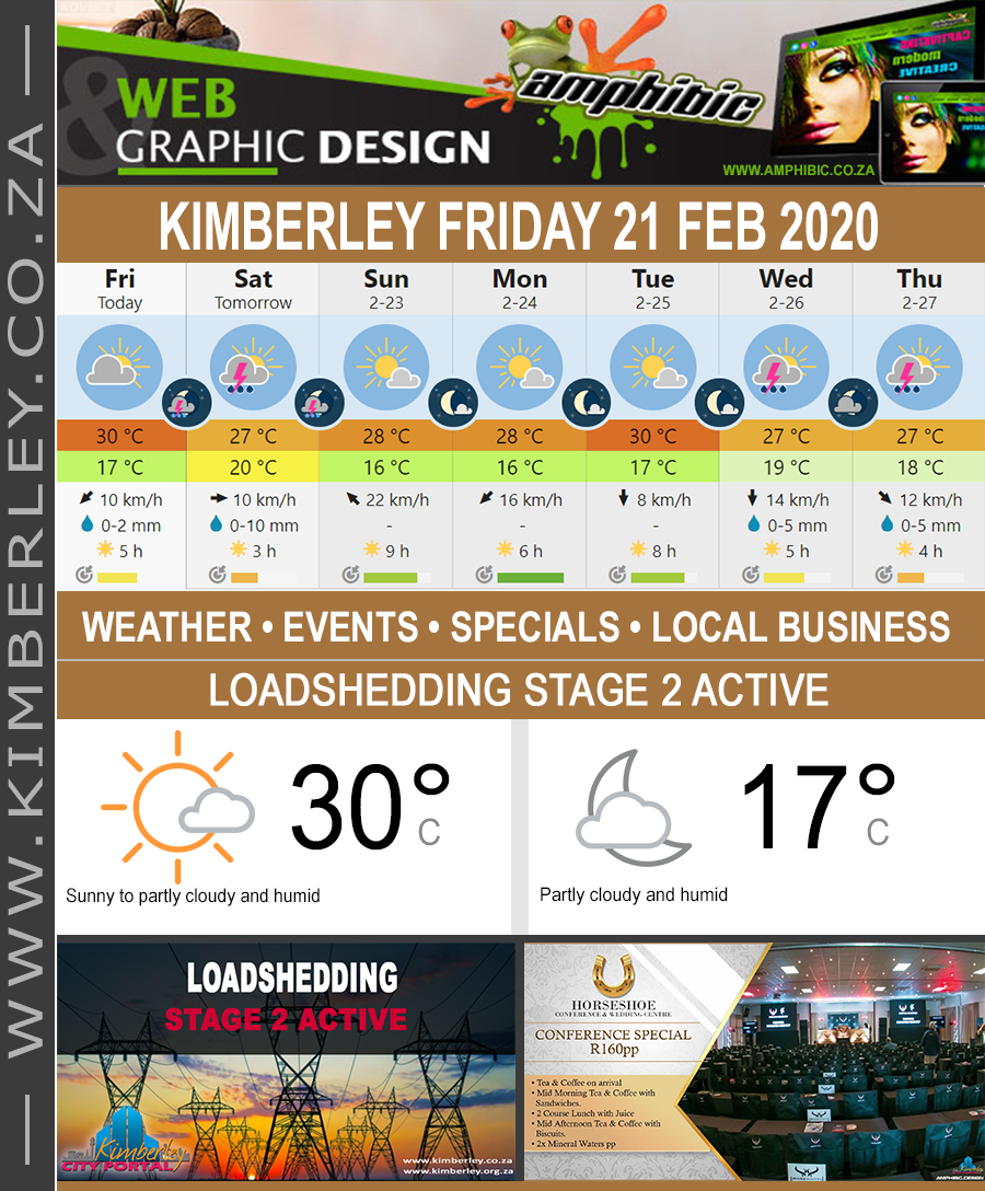 KimberleyToday, Friday 21/02/2020