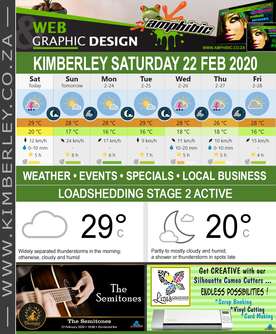 KimberleyToday, Saturday 22/02/2020