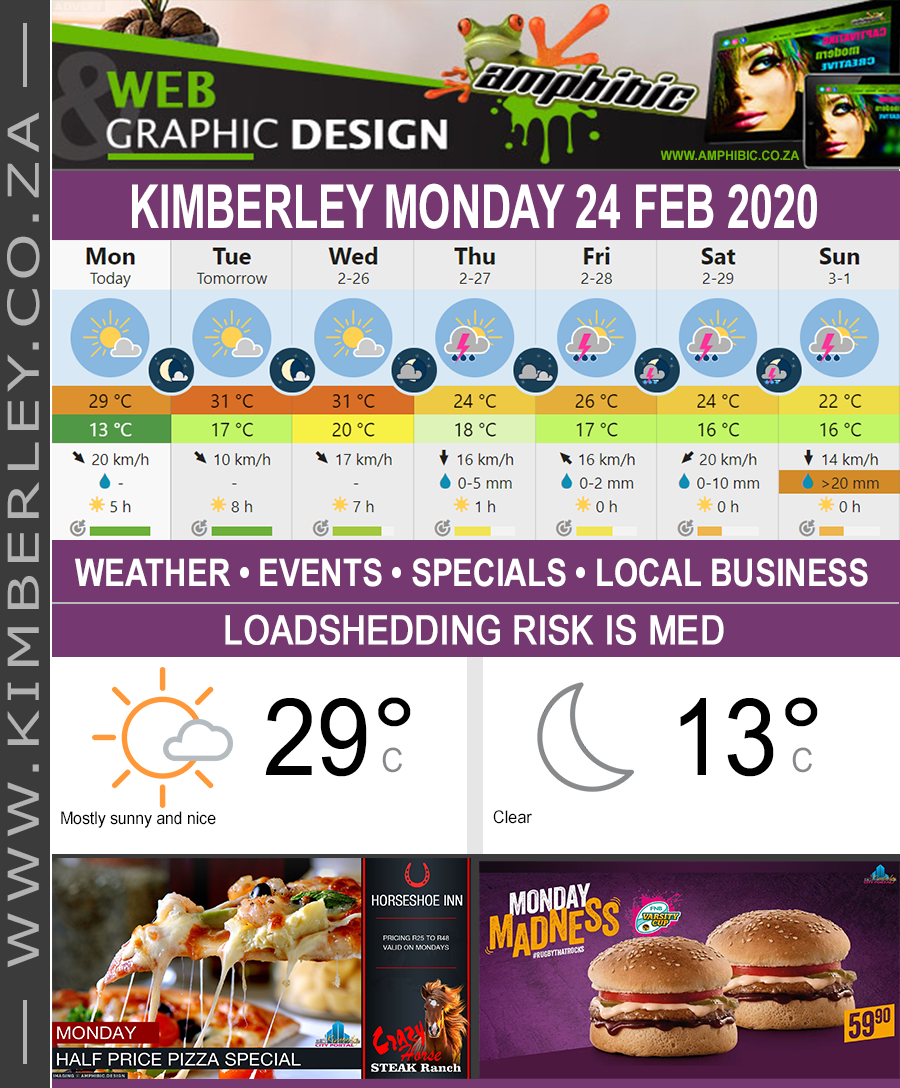 KimberleyToday, Monday 24/02/2020