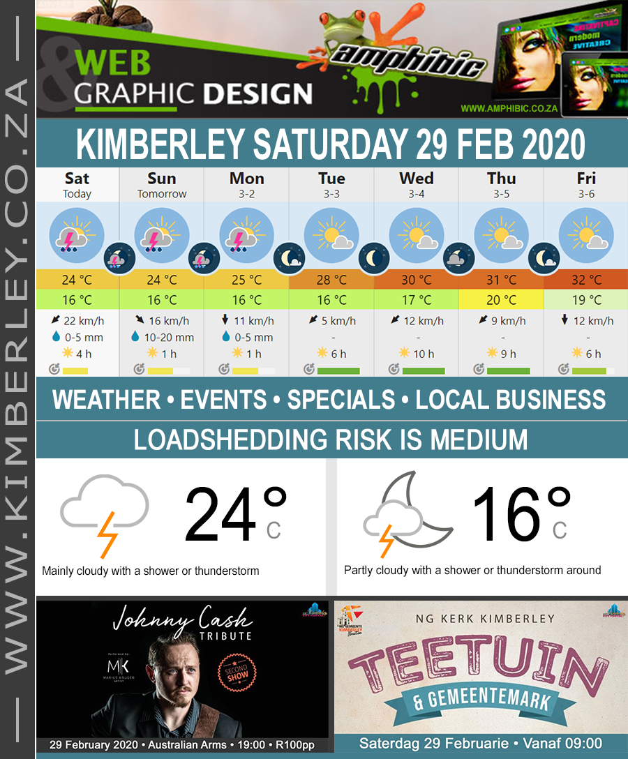 KimberleyToday, Saturday 29/02/2020
