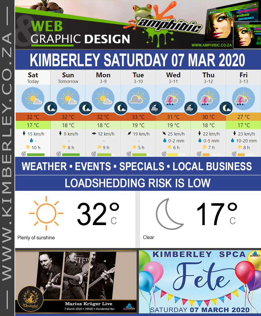 KimberleyToday, Saturday 07/03/2020