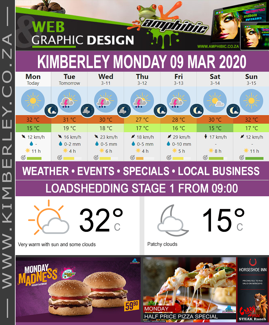 KimberleyToday, Monday 09/03/2020