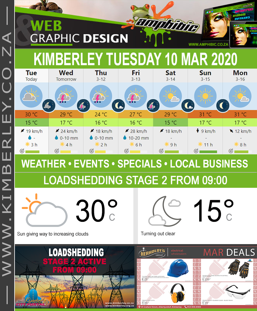 KimberleyToday, Tuesday 10/03/2020