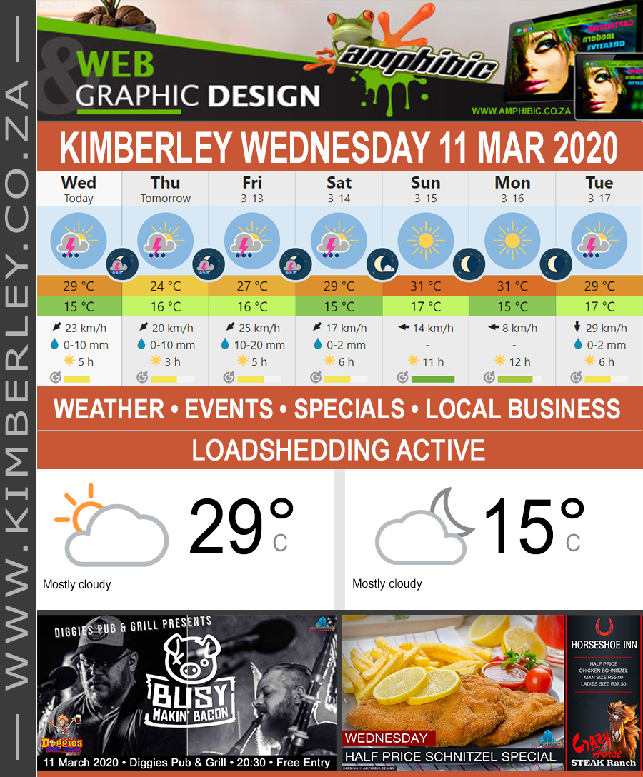 KimberleyToday, Wednesday 11/03/2020