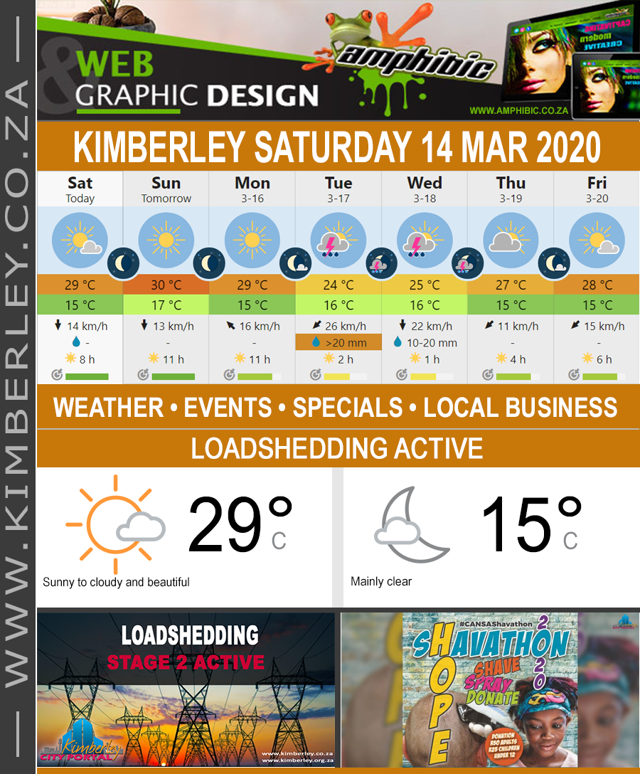 KimberleyToday, Saturday 14/03/2020