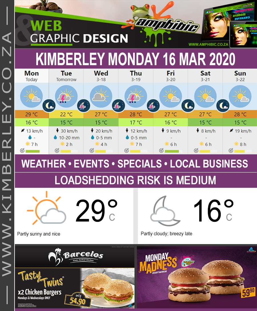 KimberleyToday, Monday 16/03/2020