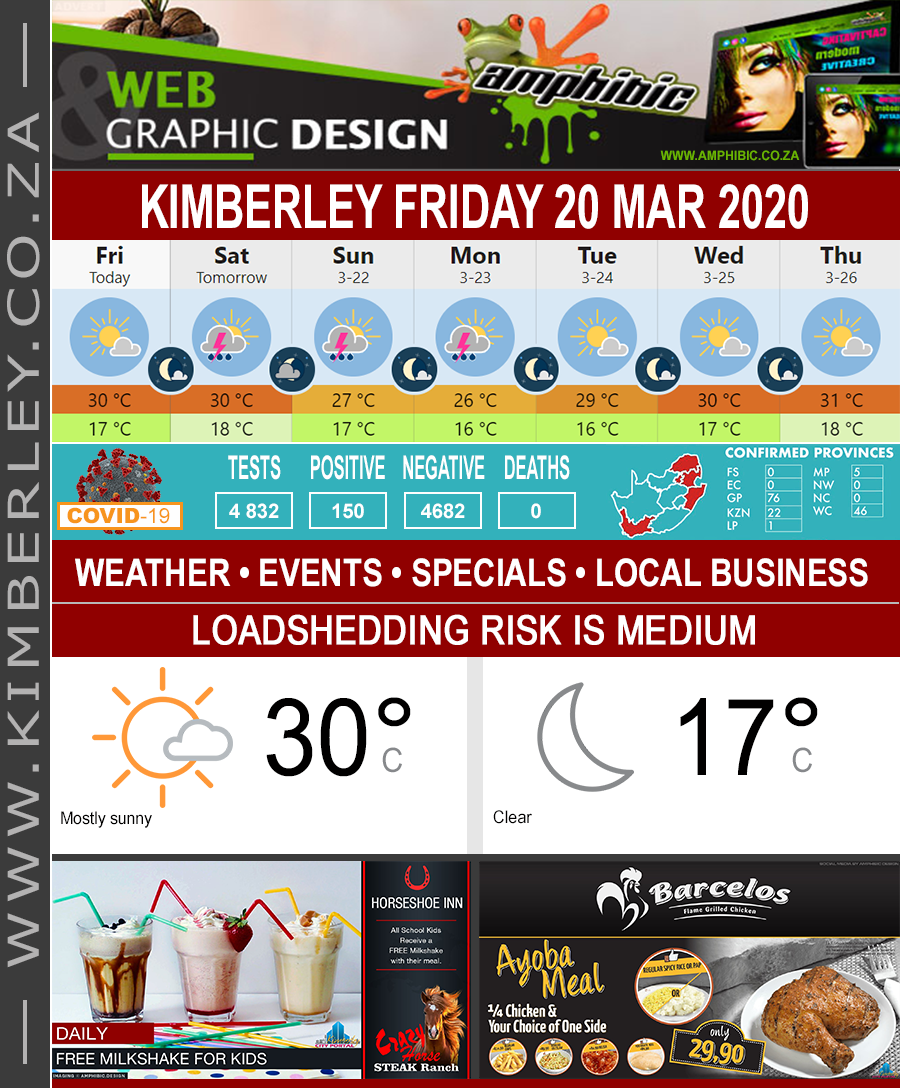 KimberleyToday, Friday 20/03/2020
