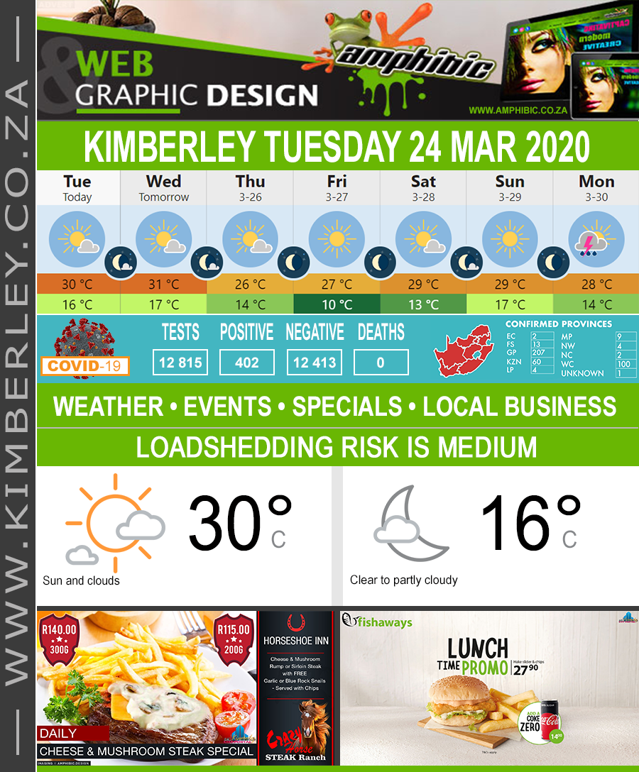 KimberleyToday, Tuesday 24/03/2020