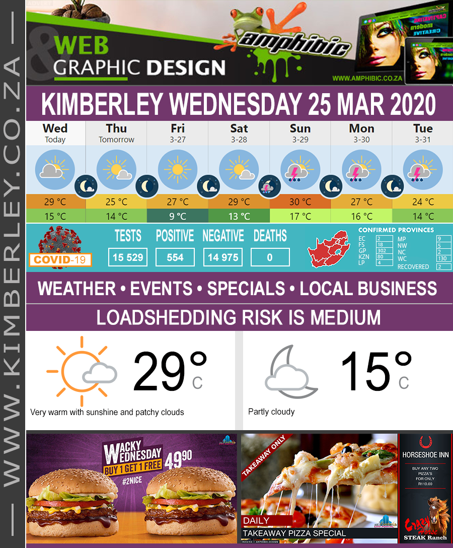 KimberleyToday, Wednesday 25/03/2020