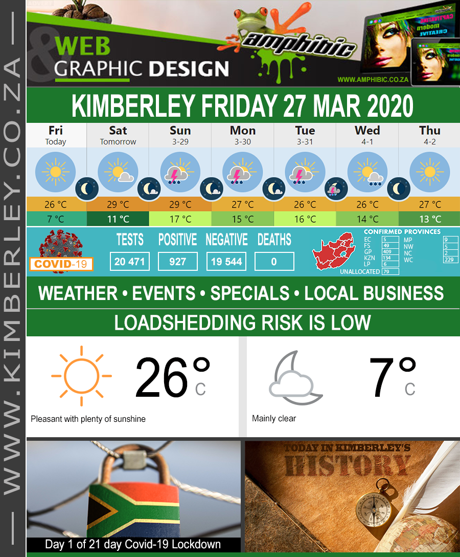 KimberleyToday, Friday 27/03/2020
