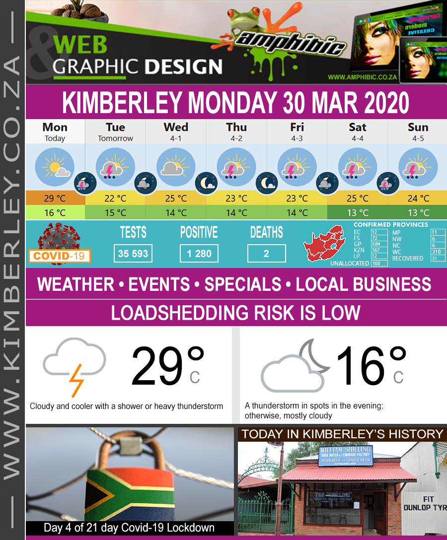 KimberleyToday, Monday 30/03/2020