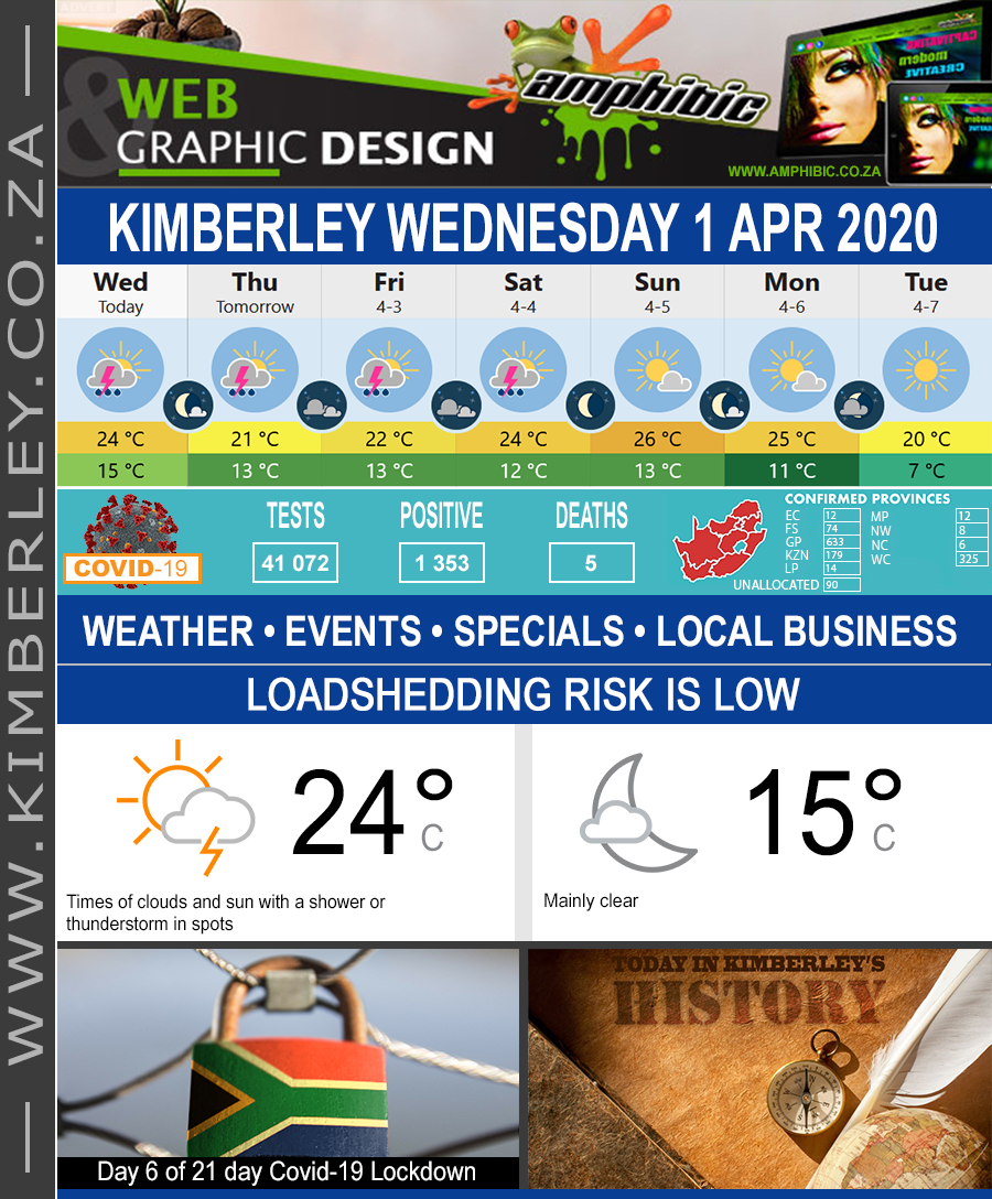 KimberleyToday, Wednesday 01/04/2020